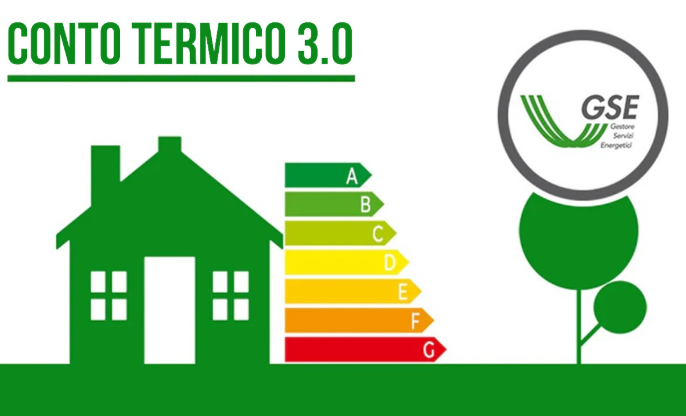 CONTO TERMICO 3.0